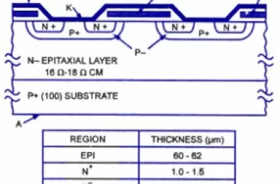 IGBT (Transistor lưỡng cực có cổng cách điện)